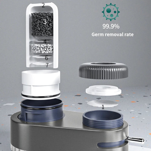 PureFlow Pro™ Purificateur d'eau