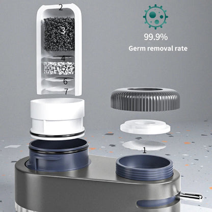 PureFlow Pro™ Purificateur d'eau