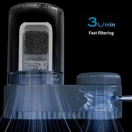 PureFlow Pro™ Purificateur d'eau